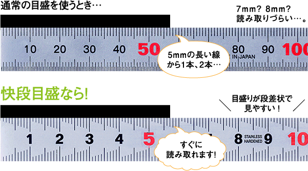 新潟精機株式会社 製品情報 快段目盛シリーズ