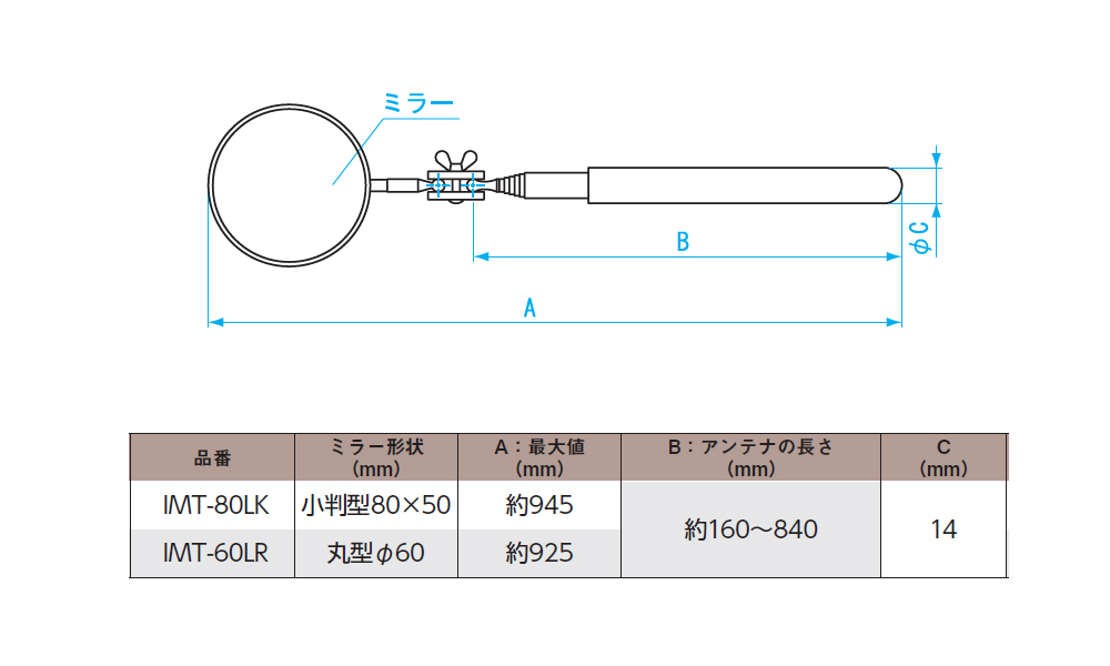 【テスト】 NIIGATA SEIKI/新潟精機 SK Sラインデジタルカーボン長尺ノギス ERC-1000 murauchi.co.jp