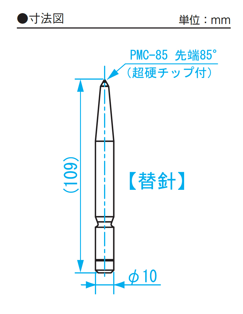 新潟精機 SK 日本製 ポイントマスター φ32mmシャンク K2-32 通販