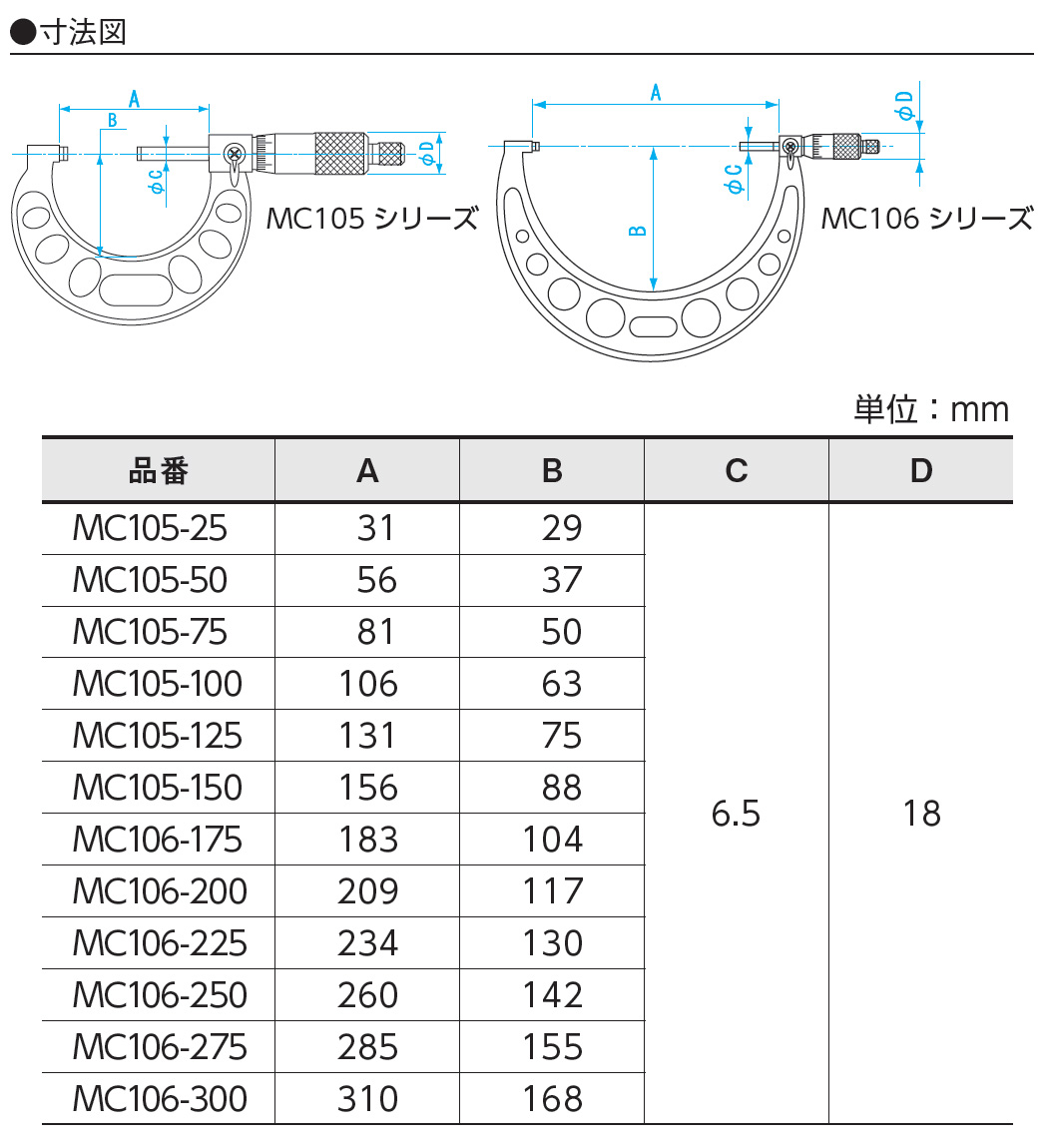 新潟精機 MC105-50標準外側マイクロメータ SK アナログマイクロ