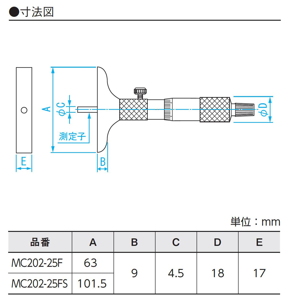 経典 新潟精機 SK デジタルインサイドマイクロメーター 75-100mm MCD334-100I