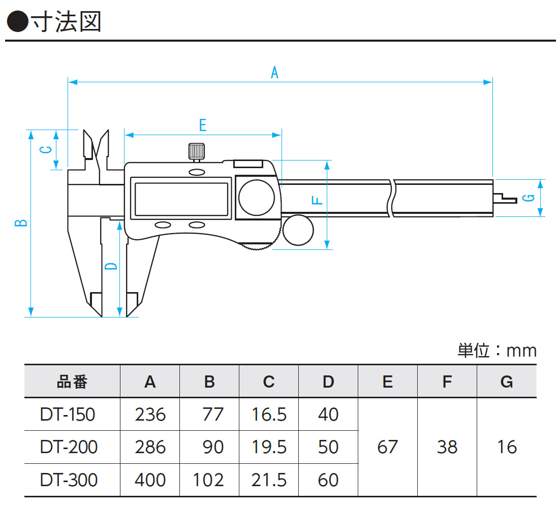 製品情報｜デジタルノギス 150mm｜新潟精機株式会社｜新潟精機株式会社