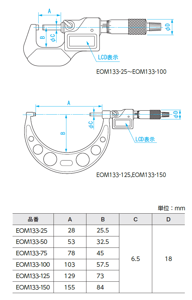 楽天スーパーセール】 新潟精機 MC1064-200 替アンビル式外側マイクロメータ 測定範囲