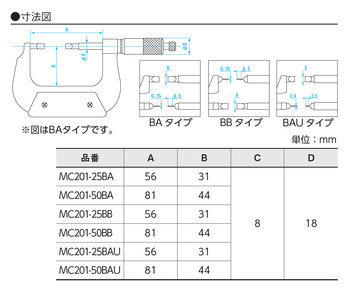 MillioN GoT新潟精機 SK Sライン 0-25mm MCD-25IP67BS2 デジタルブレードマイクロメーター