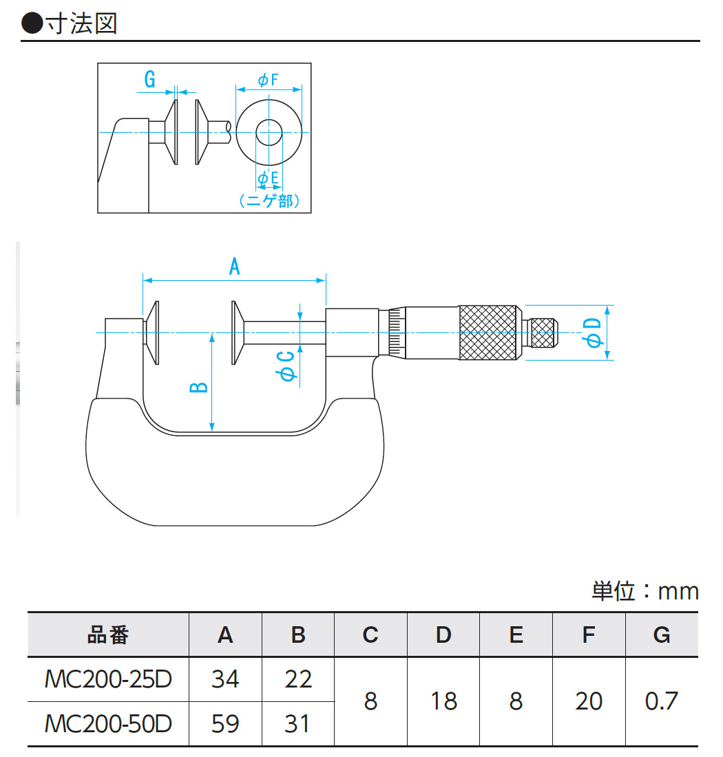 入荷中 新潟精機 SK ブレードマイクロメーター 直進式 BBタイプ 25-50mm MC201-50BB