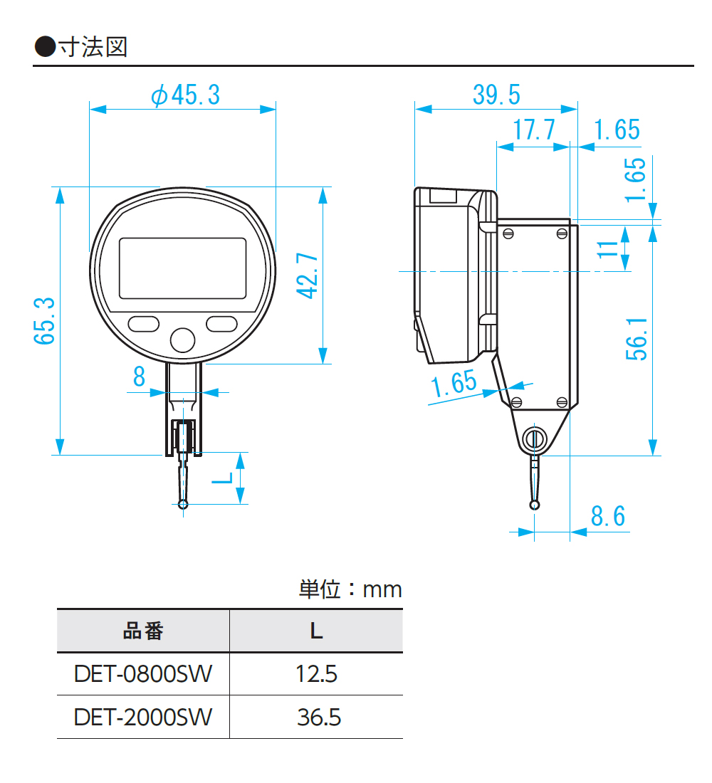 ずっと気になってた ドットコム新潟精機 SK デジタルテストインジケーター Sライン 防水IP65 0-0.5mm 最小表示0.001mm DET- 234S2