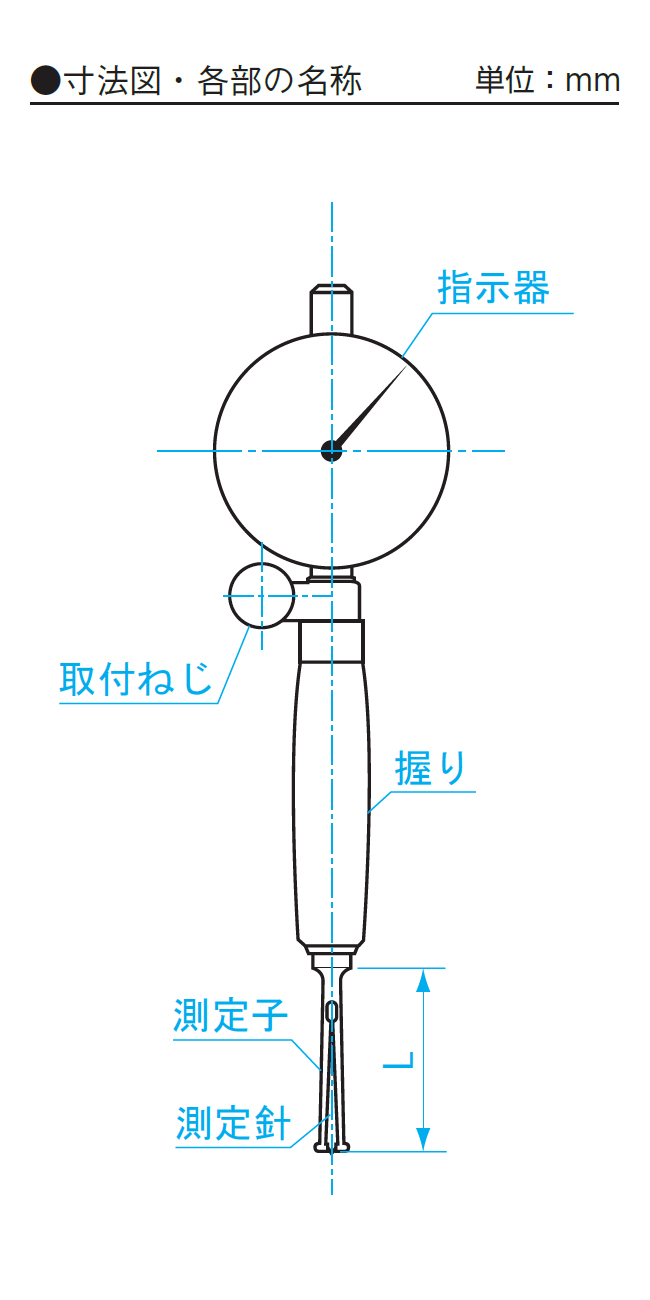新潟精機 SK 日本製 EC-18 電極隙間ゲージ 18mm 通販