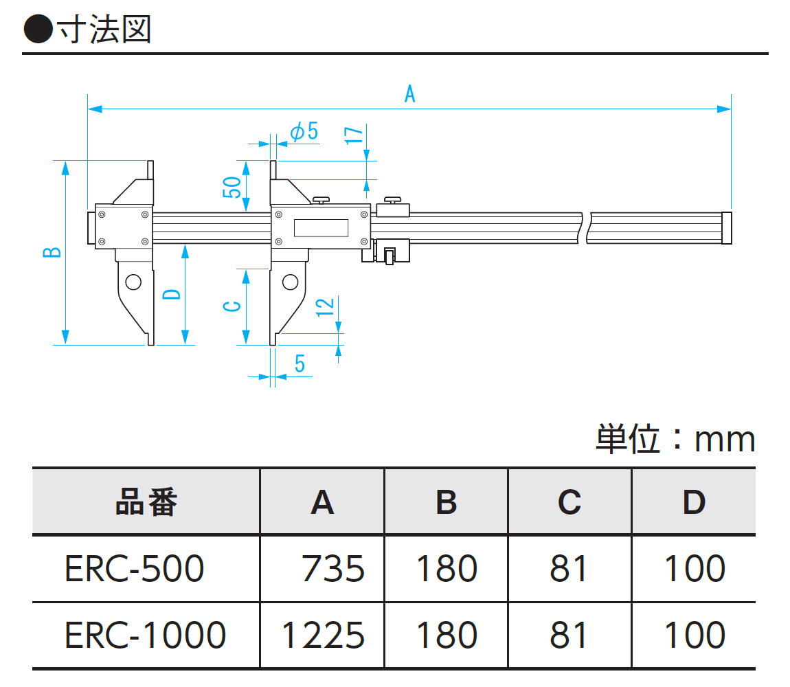 購買 新潟精機 SK 日本製 偏心度測定システム Sライン ロングベース スリットローラー シャフトキャリア付 ROG-351SS