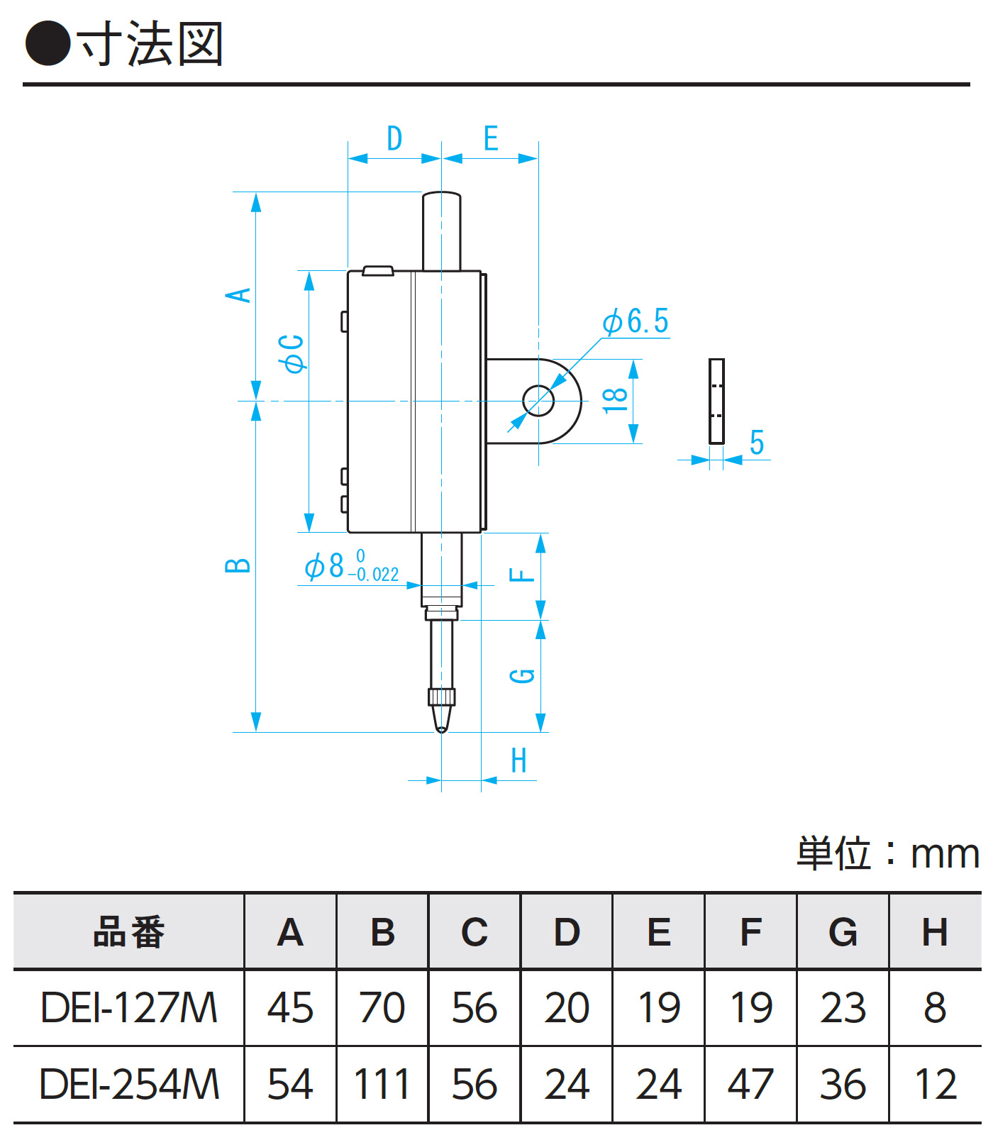 市販 Slow-Life新潟精機 SK デジタルテストインジケーター Sライン 防水IP65 0-0.5mm 最小表示0.001mm DET-234S2 