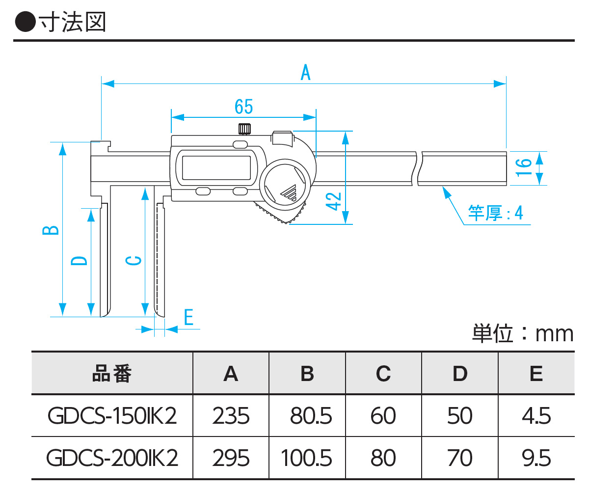 安い直販店 新潟精機 SK デジタルネックノギス ポイント型 200mm GDCS-200NP OS FONDOBLAKA