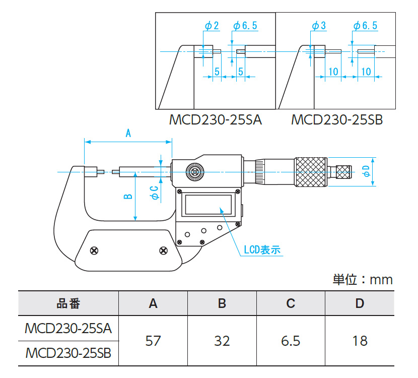 SK デジタルスプラインマイクロメータ MCD230-25SA