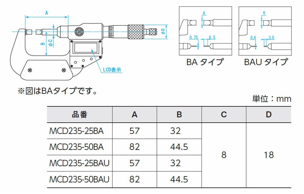 新潟精機 SK ブレードマイクロメーター 直進式 BBタイプ 25-50mm MC201