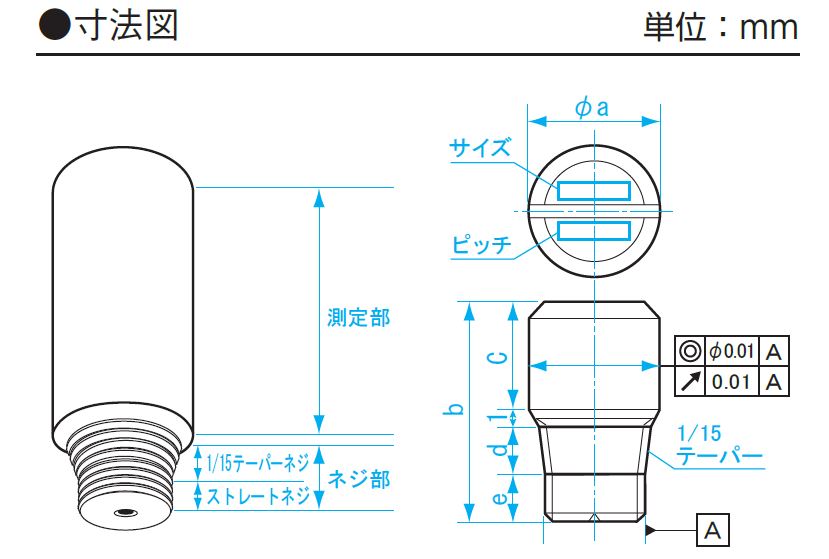 日本製 新潟精機 GRIR2-2015 限界ねじリングセット 呼び寸法