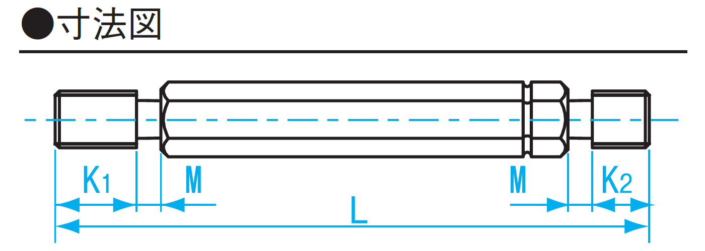 製品情報｜限界ねじプラグセット検査用 M2xP0.4｜新潟精機株式会社
