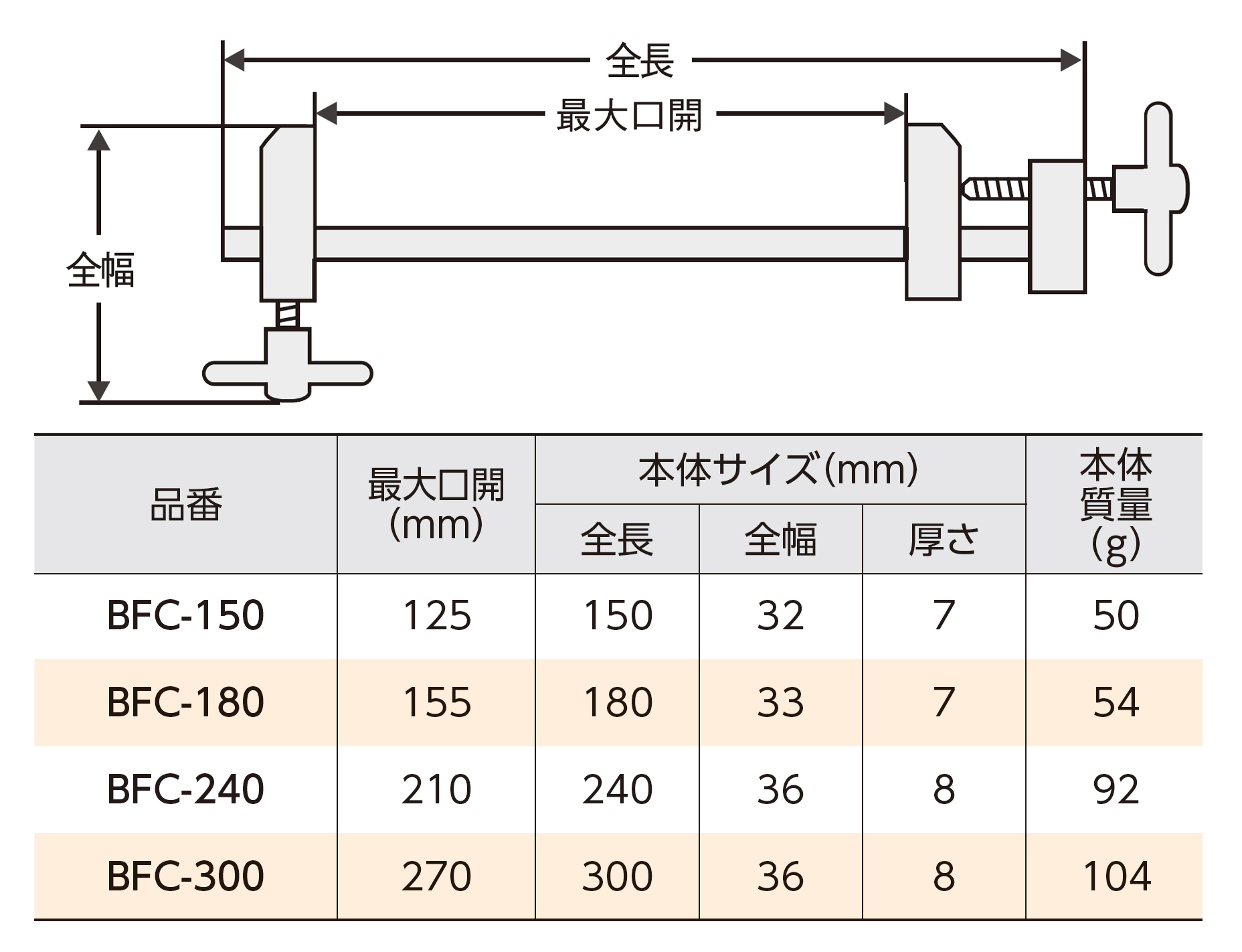 MM 黄銅チェーン BR-2 2mm×30m - 2