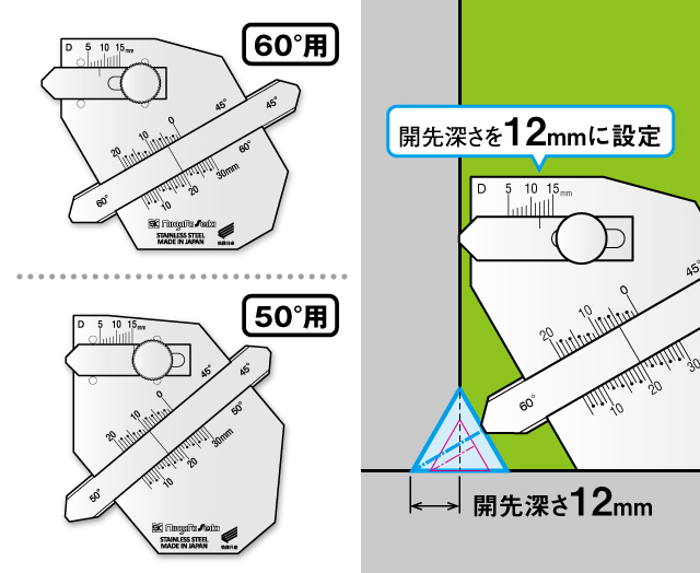 日東エルマテリアル 高輝度プリズム反射テープ 242mmX5M イエロー (1巻入り) - 1