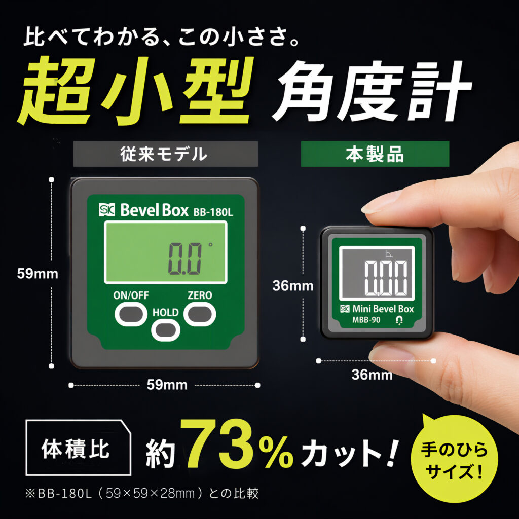 製品情報｜ミニベベルボックス｜新潟精機株式会社｜新潟精機株式会社は