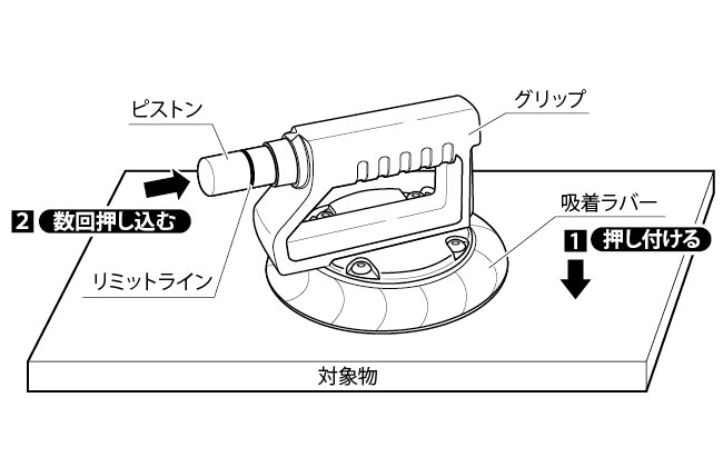 使用画像1