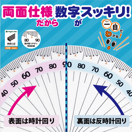 新潟精機ブログ｜「両面分度器 快段目盛シリーズ」販売開始＆特集