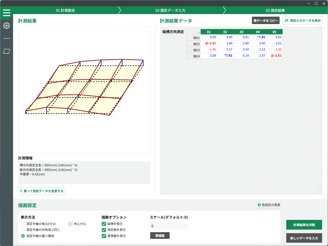 平面度測定結果画面