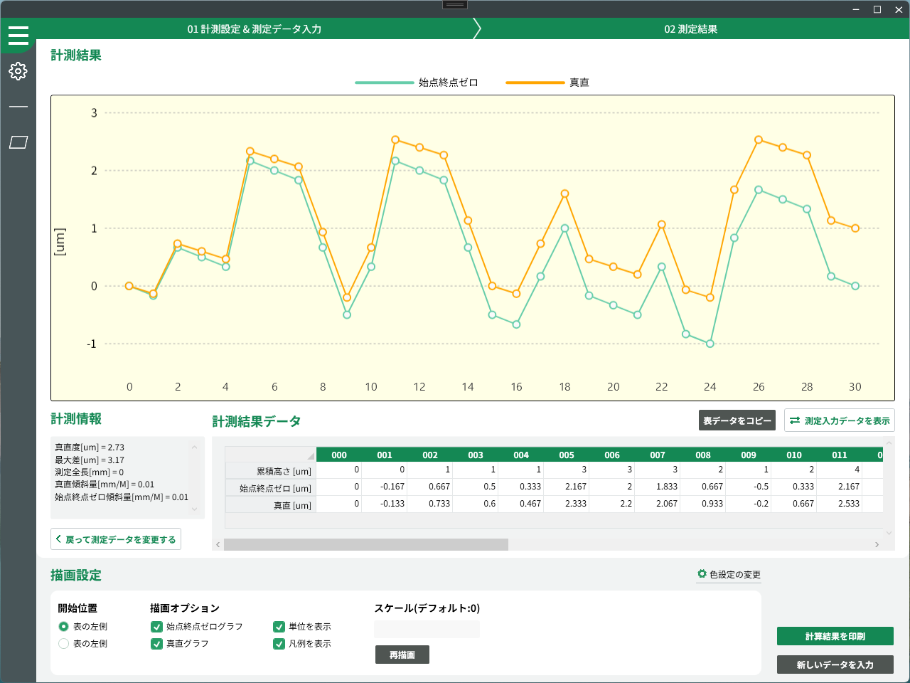 真直度測定結果画面